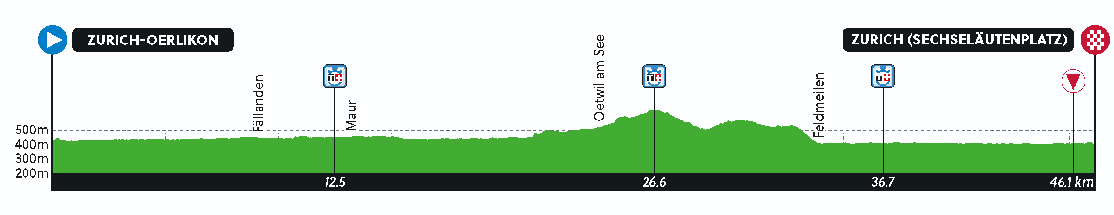 elevation-profile-03.png