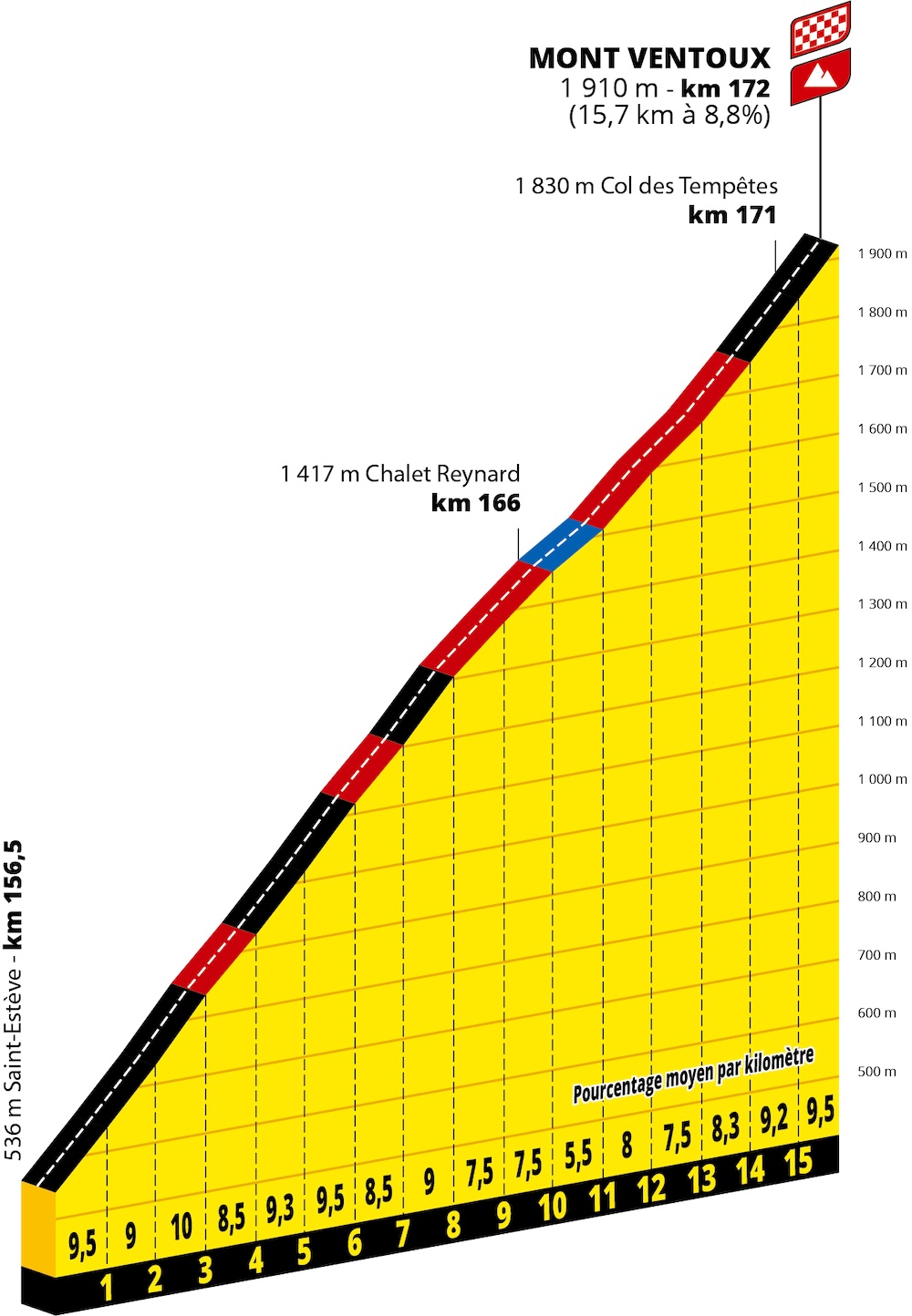 ET16_PP_Mont_Ventoux-A.S.O..jpg